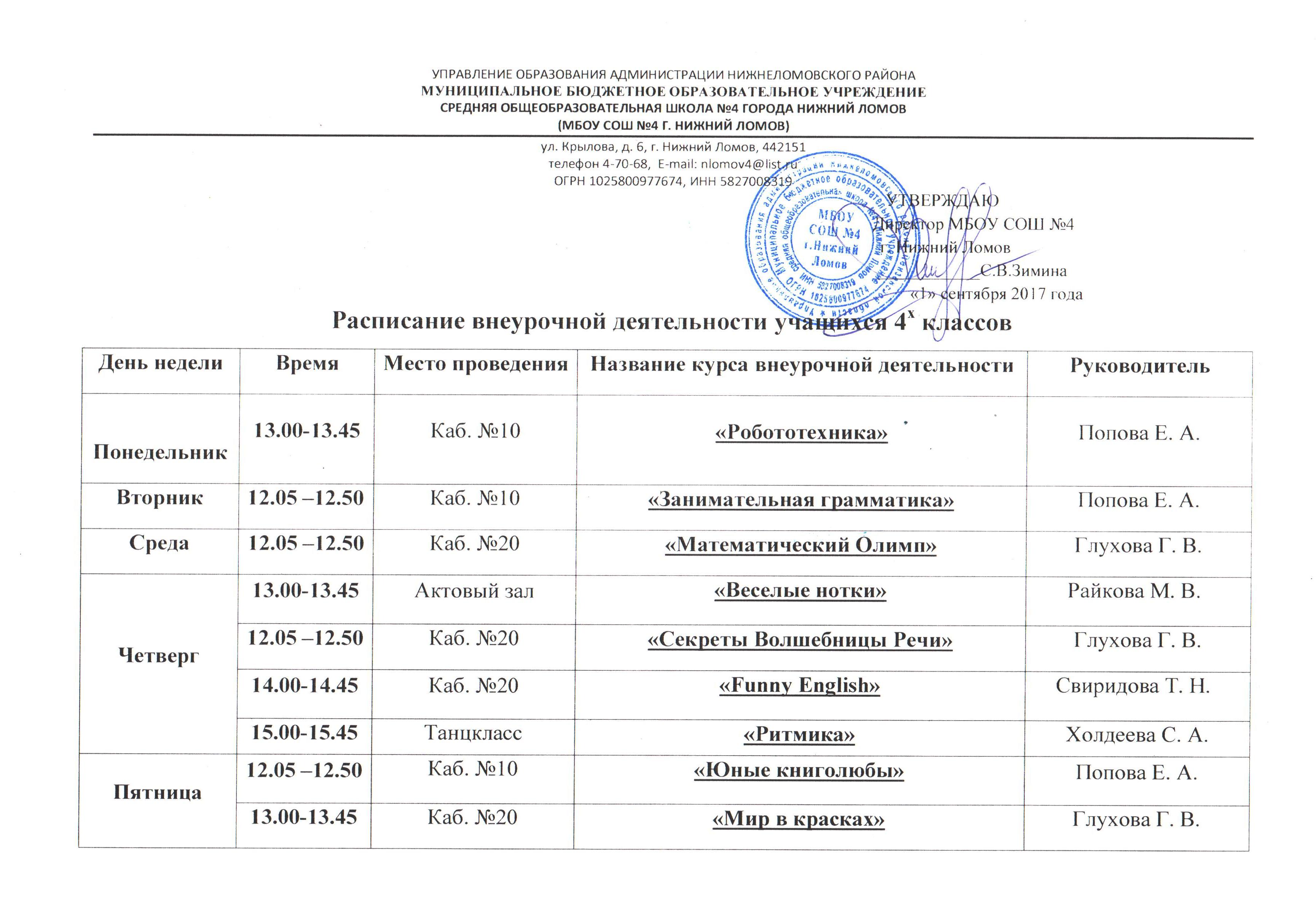 Расписание внеурочной деятельности в школе образец по санпин